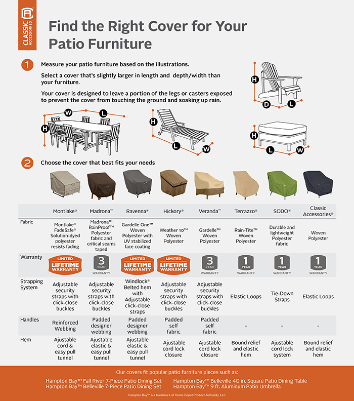 Classic Accessories Ravenna Canopy Patio Swing Cover55170015101EC